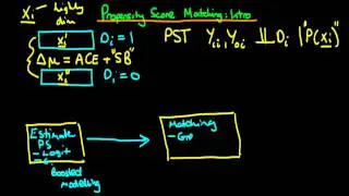 Propensity score matching: an introduction