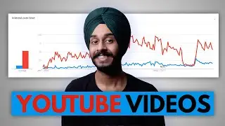 How to Use Google Trends for Youtube Videos |Manjot Singh|