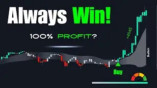 Do You Want the Most Accurate Buy/Sell Signal Indicator on TradingView? 100% Winning Strategy