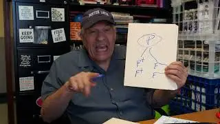 Are You Getting Frustrated or Fascinated?? | Winners vs Losers Part 4