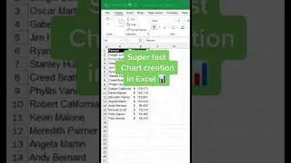 Excel chart shortcut MicrosoftExcel