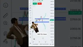 every trader waiting for big move 