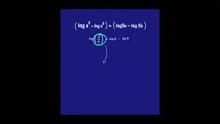 Teach Yourself Laws of Logarithms , Lesson 3 | Algebra Basics