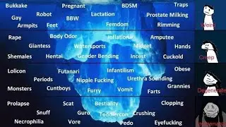 The Fetish Iceberg Explained NSFW / NSFL