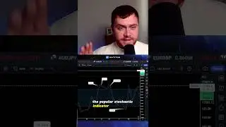 The BEST Way To Trade Stochastic RSI 💰