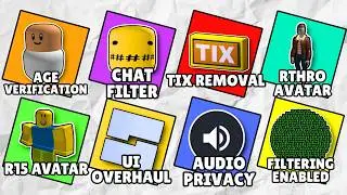 Every Most HATED Roblox Update Explained