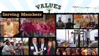 Cooperative Business Model