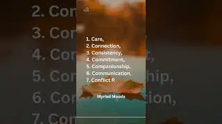 7 Cs of a Healthy Relationship:-