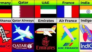 Popular Airlines From Different Countries