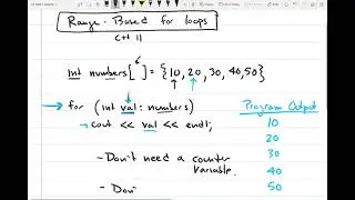 95 - Range based for loop in c++