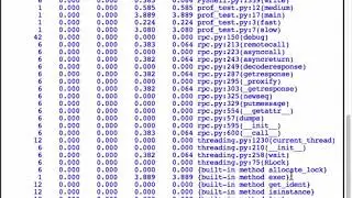 Python 101: Episode #27 - Profiling Python Code