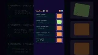 Css 2D properties transform explained . . 