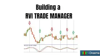 How to build a RVI Trade Manager expert advisor for MT4 without coding using Fxdreema