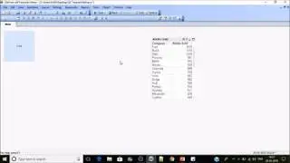 FirstSortedValue() Function In Qlikview #Part 43