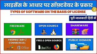 लाइसेंस के आधार पर सॉफ्टवेयर के प्रकार | Types of Software on the Basis of License | Computer Basics