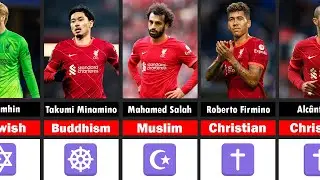Liverpool Players Religion | Muslims, Jews, Christians, Buddhists