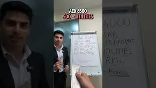 How can 10,000 AED Salary be used in Dubai efficiently? I Shuraa Business Setup
