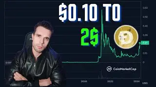 🚨DOGE COIN: QUESTO VIDEO FARA' LA STORIA!!! I MEME DI BASE VINCERANNO A MANI BASSE!!!