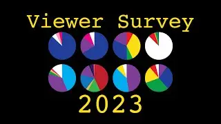 2023 Viewer Survey Results