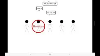 Кто из них Йошида?