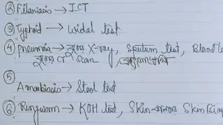 Different Tests][ For determining Diseases 😷