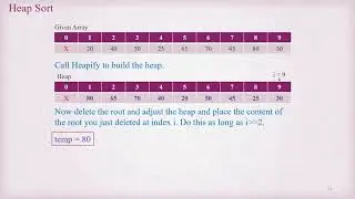 Heap Sort - Part 10 Heap Sort Algorithm