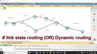 #2 link state routing || OSPF Protocol || Dynamic Routing