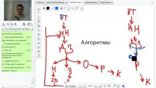 Программирование с нуля от ШП - Школы программирования Урок 3 Часть 3 Полные курсы программирования