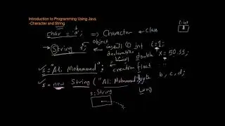 Java 18: String Class  تعريف كائن من صنف النصوص في الجافا