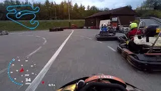 Kartbahn Melk 2019 | GoPro