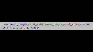 Iris Database Machine Learning -- Leo Yang