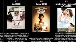 Baron Geisler - Best movies