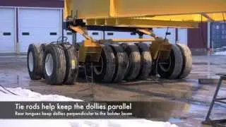 110 Ton Modules