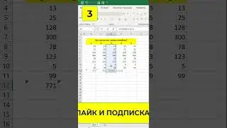 ✅5 способов как посчитать сумму в ячейках таблицы 