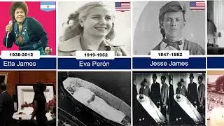 Shocking Celebrity Open Casket Funerals You Won’t Believe!"