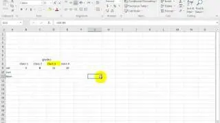 how to view and use the fourmalla bar