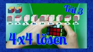 Anyone can solve the Rubik's Revenge | Part 3 - Parety swap edges
