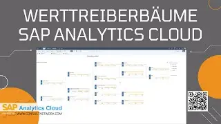 SAP Analytics Cloud: Werttreiberbäume