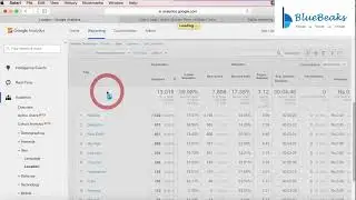 Google Analytics - Lesson 10