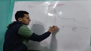 Convection Heat Transfer - Video 6 - Flow Across Cylinders and Spheres  - Eng. Ahmed El-Saeed
