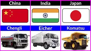 Truck brands from different countries list data
