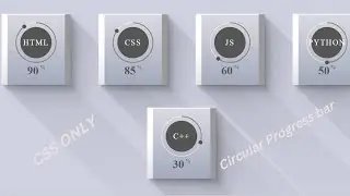 Circle progress bar using HTML and CSS | Animated Circular progress | By Code with Jatin