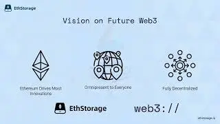 Introducing web3:// - Decentralized Access Protocol for EVM | ETHDenver 2023