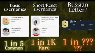 How RARE is your Roblox username?