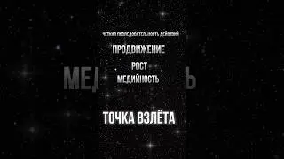 Объявляю открытым старт продаж на курс ТОЧКА ВЗЛЁТА, вся информация в комментариях 😇