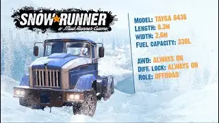 SnowRunner - Ремонт Tayga 6436