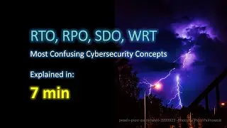 BCDR Concepts - RPO, RTO, SDO, WRT, MTO, AIW and more