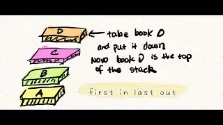 what is a stack data structure? || stack data structure || introduction to stack