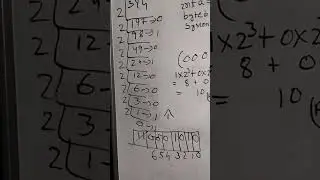 conversion from integer datatype to byte#