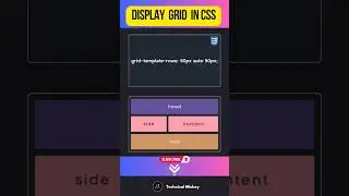 Basic Concepts Of Grid Layout - CSS